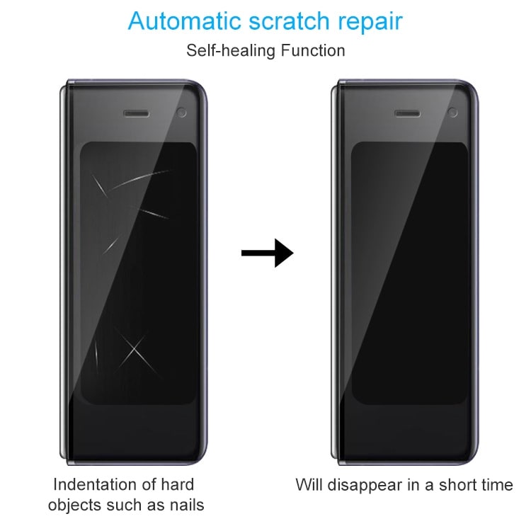 Skäærmskåner med slidstærk overflade til Samsung Galaxy Z Fold 5G