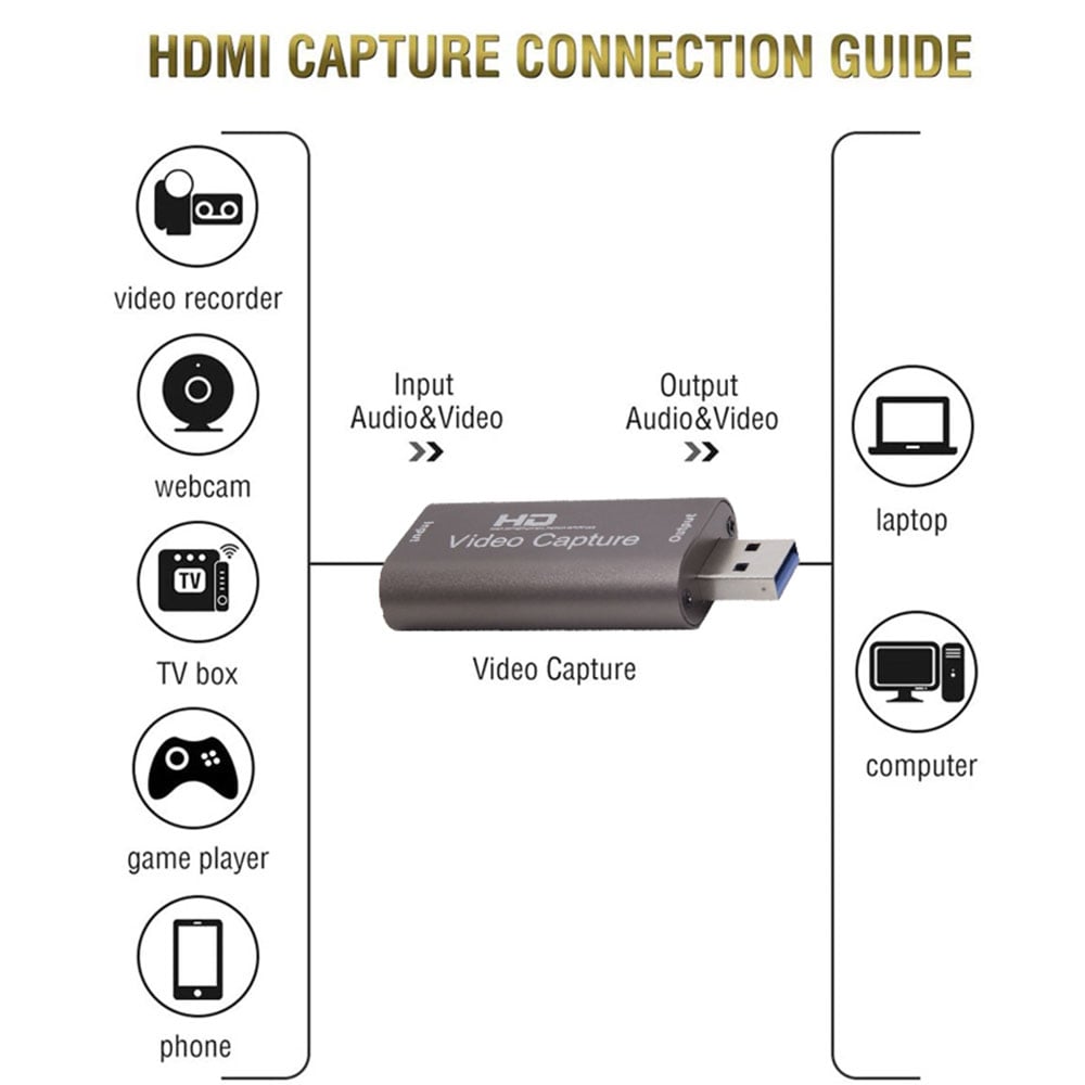 Videoindspilningskort USB til HDMI