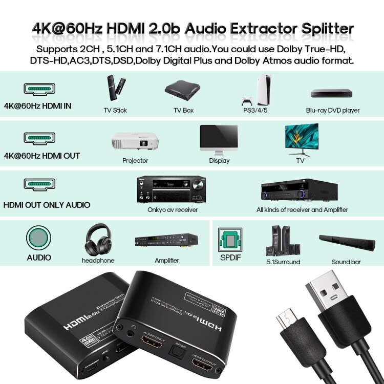Audiokonverter HDMI