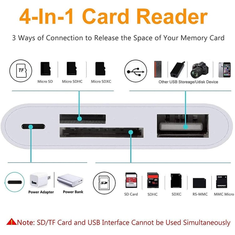 4-i-1 USB-C til SD, TF, USB-A og USB-C