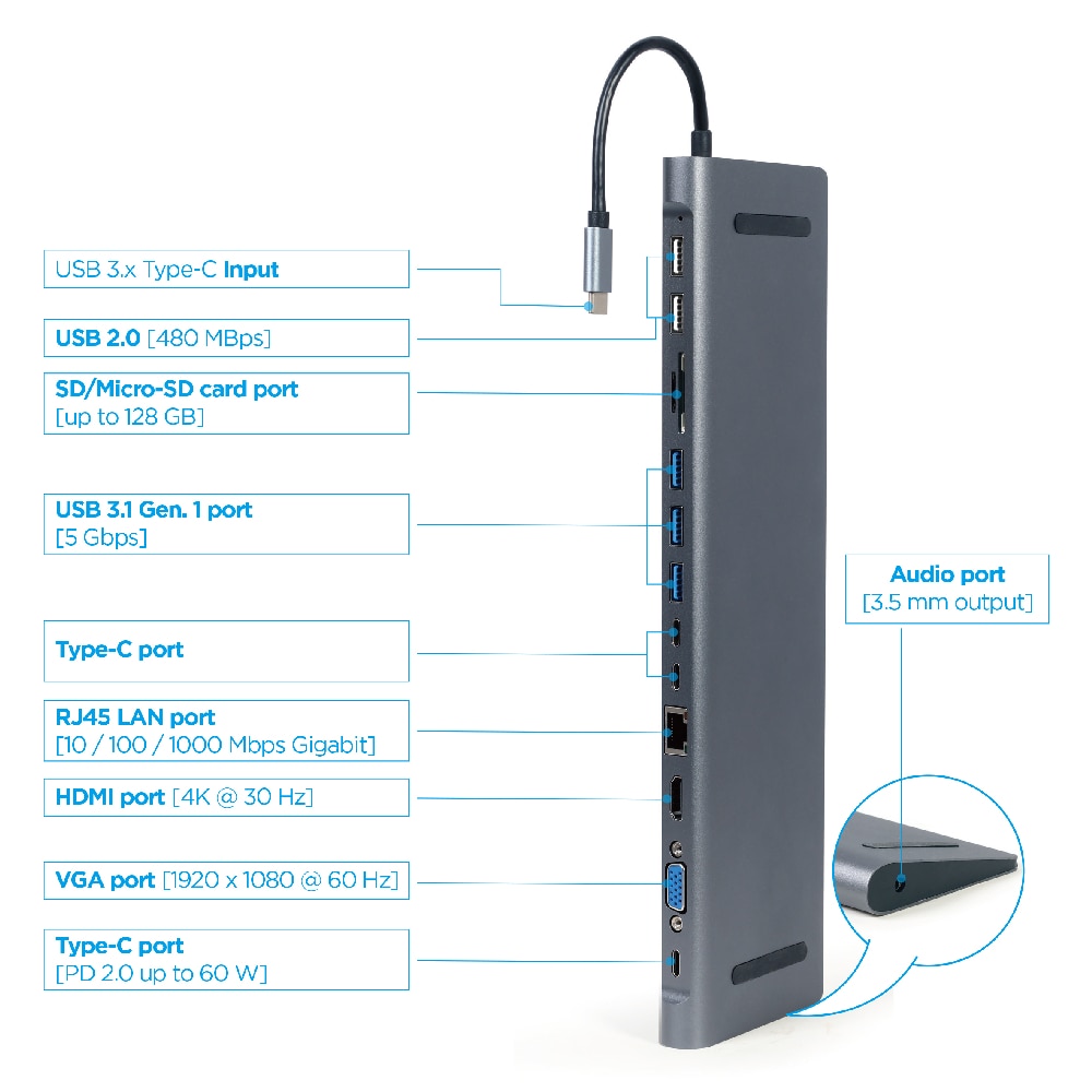 Cablexpert USB-C Dockingstation 9-i-1 med 5xUSB, HDMI, VGA, PD, Micro-SD/SD, RJ45, 3.5mm
