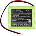 Batteri til alarmsystem til Yale HSA3095 Home Monitoring Alarm Control Panel