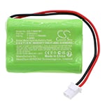 Batteri til alarmsystem til ITI 34-051, 422-1891
