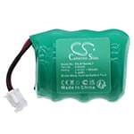 Batteri til alarmsystem til Bticino Matix, Matix A5780N
