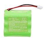 Batteri til alarmsystem til LUPUS XT1, XT1 12000, XT2 12025 osv.