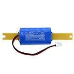 Batteri til nødbelysning til Sunlite 88158-SU, LED FIX BB213 og strip