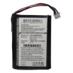 RAID-controllerbatteri til Lenovo ServeRaid-8s PCIe
