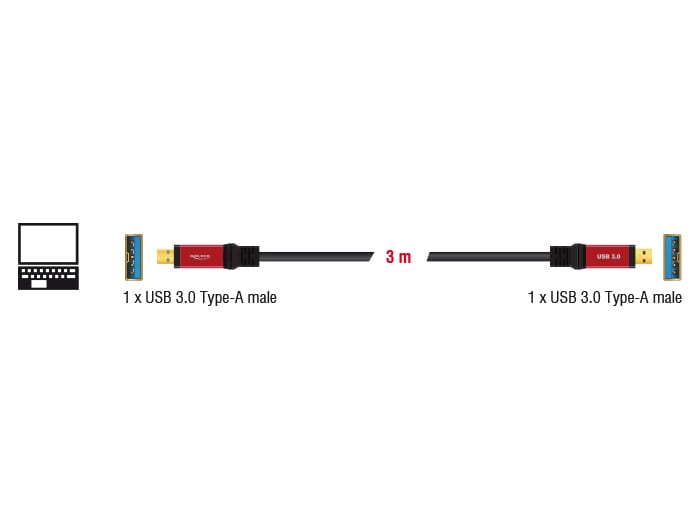 Delock USB-kabel USB 3.2 Gen 1 Type-A-han til Type-A-han 3 m Premium