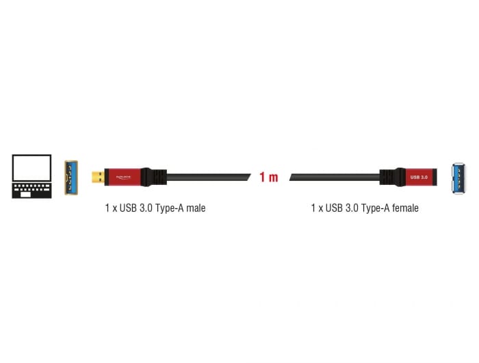 Delock USB 3.0-forlængerkabel Type-A han til Type-A hun 1 m