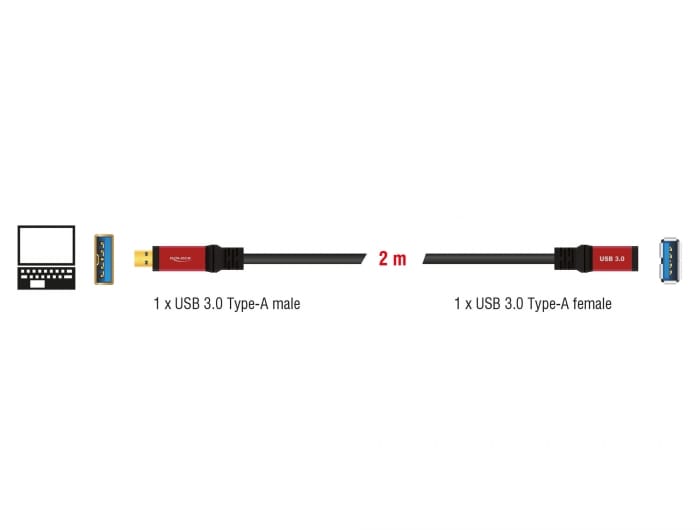 Delock USB 3.0-forlængerkabel Type-A han til Type-A hun 2 m