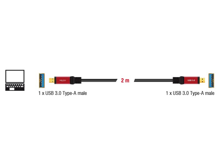 Delock USB 3.2 Gen 1-kabel Type-A-han til Type-A-han, 2 m (Premium)