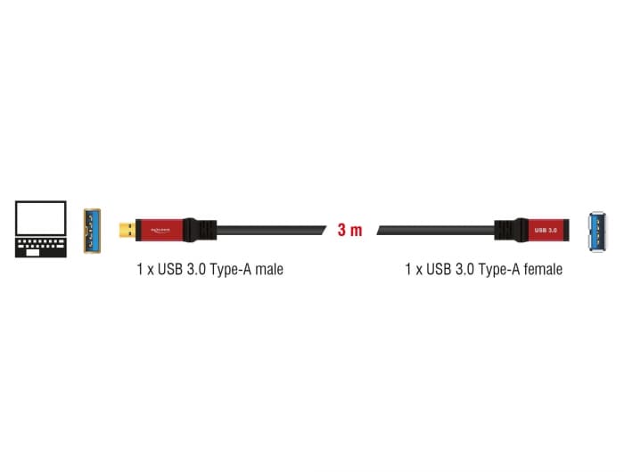 Delock USB 3.0-forlængerkabel Type-A han til Type-A hun 3 m