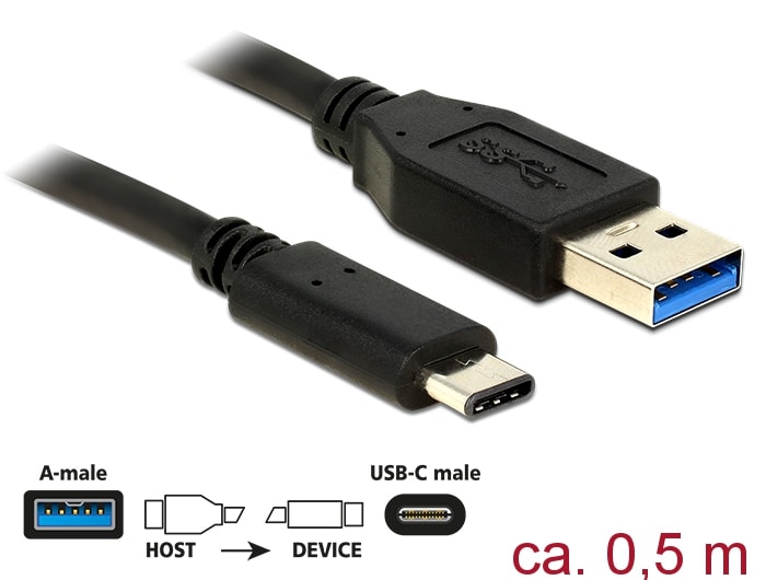 Delock-kabel USB 3.1 USB A-han > USB Type-C 0,5 m