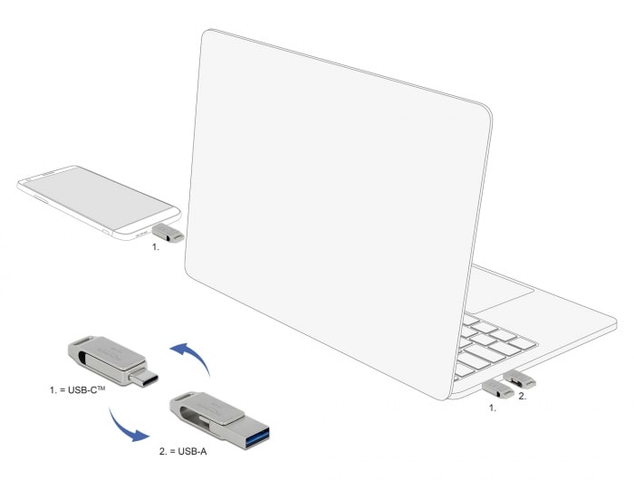 Delock USB 3.2 Gen 1 USB-C Type-A memory stick 128 GB - metalhus