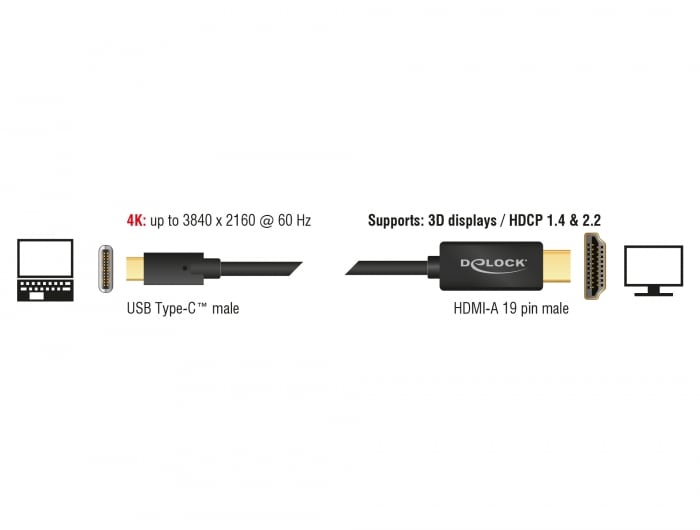 Delock USB Type-C til HDMI-kabel (DP Alt Mode), 4K 60 Hz, 2 m