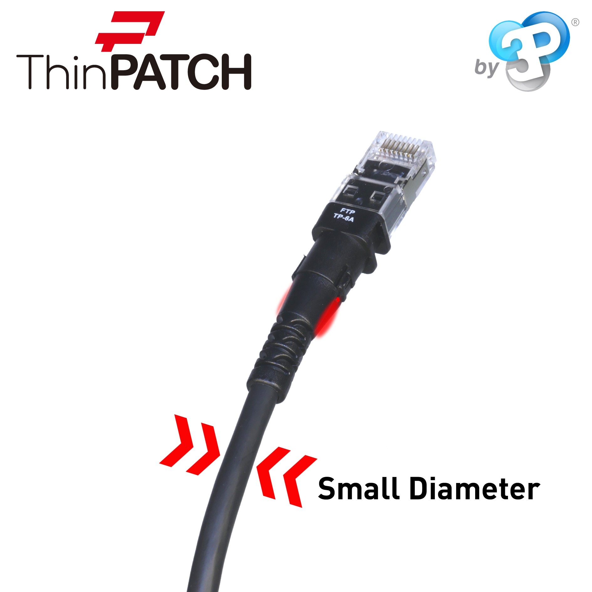 Patchsee patchkabel ThinPatch FTP CAT 6a sort 1,2 m