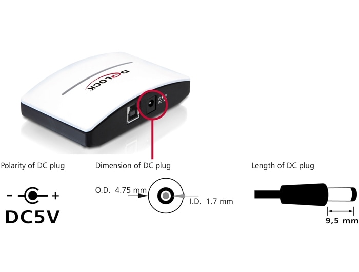 Delock USB 3.0 ekstern hub med 4 porte og strømforsyning
