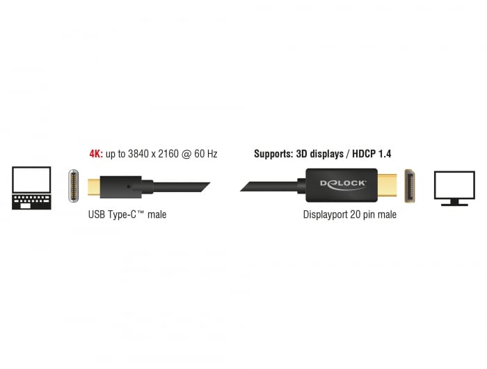Delock USB Type-C til DisplayPort-kabel (DP Alt Mode) 4K 60 Hz, 2 m