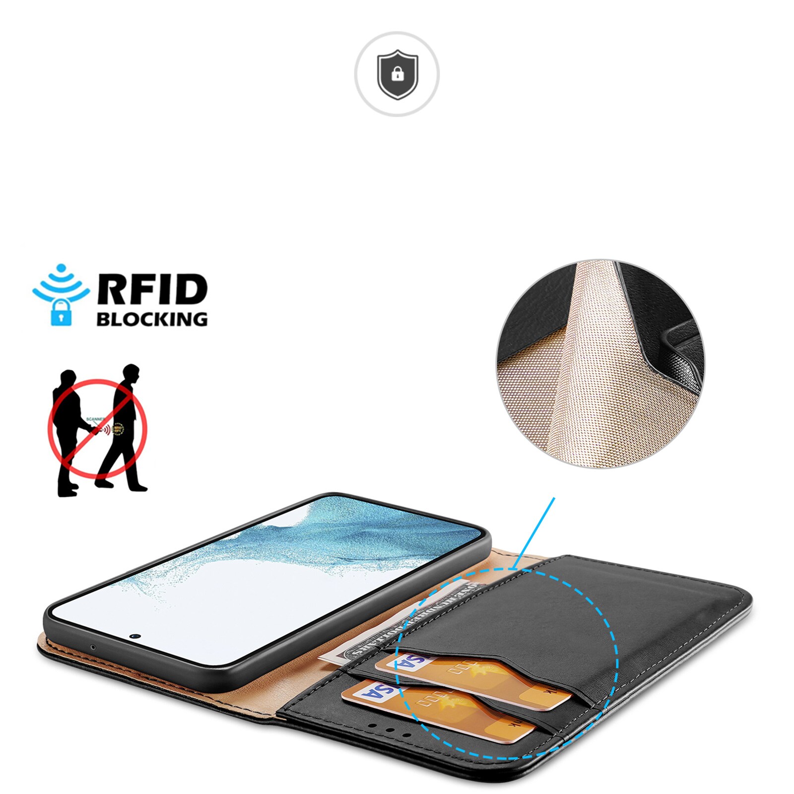 Dux Ducis Hivo etui Samsung Galaxy S23+ flip etui pung stativ RFID-blokering sort