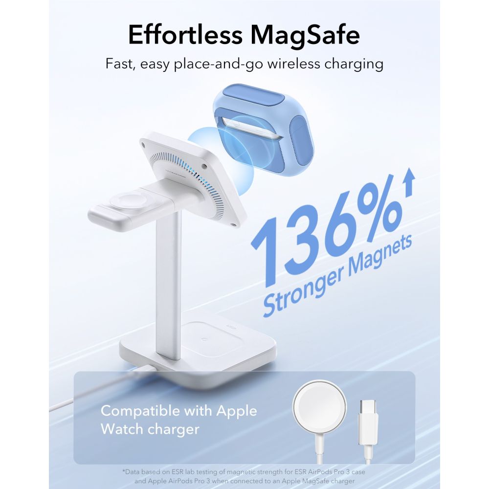 ESR Orbit Halolock MagSafe-etui til AirPods Pro - blå