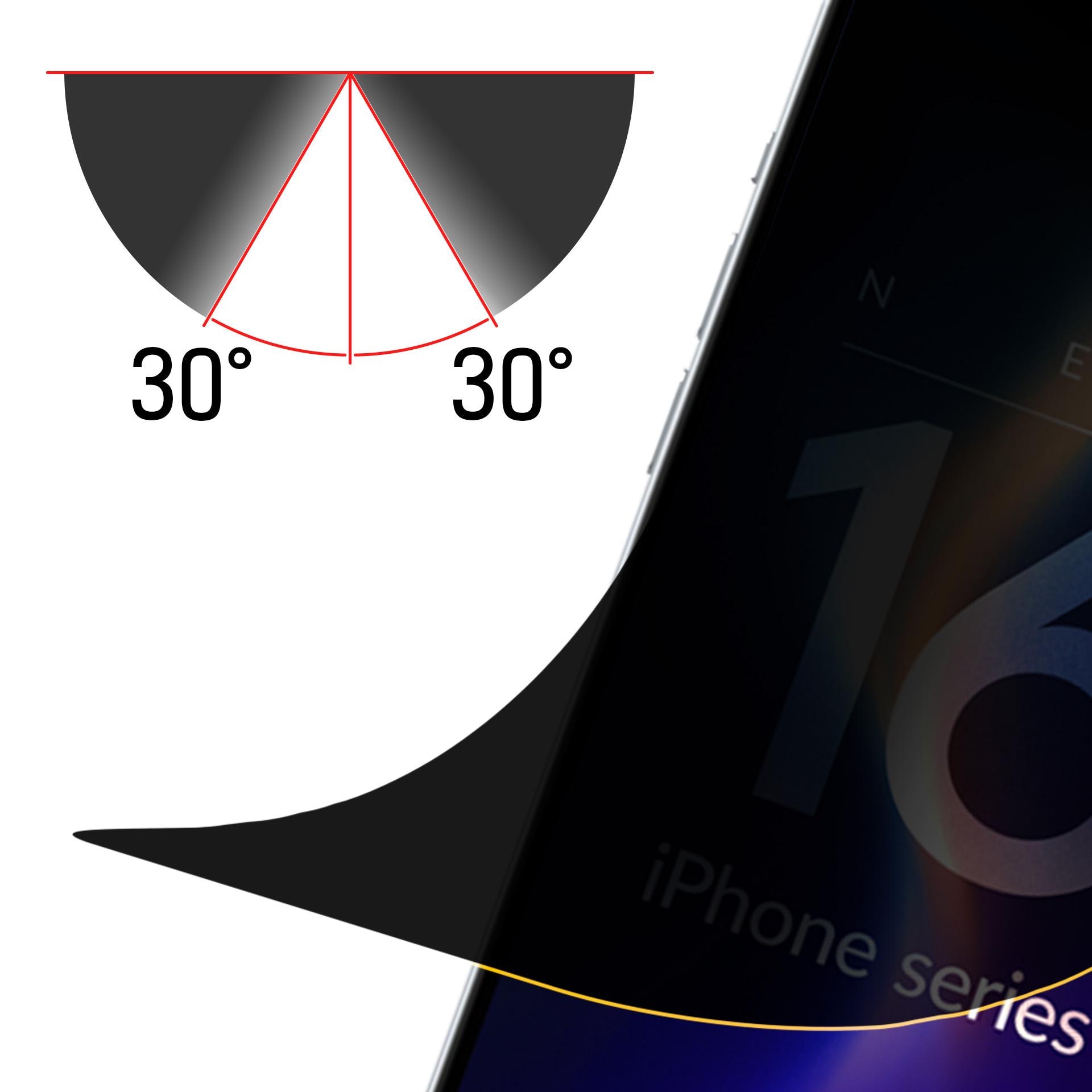 Privatlivsfilm, mat 3mk Silky Matt Privacy til iPhone 16 Pro