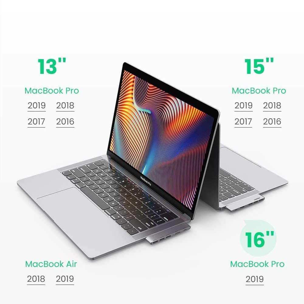 HUB Ugreen 60559 2x USB-C/USB-C PD (TB3, 100W, 4K 60Hz, 10Gbps) HDMI 4K 30Hz Grå