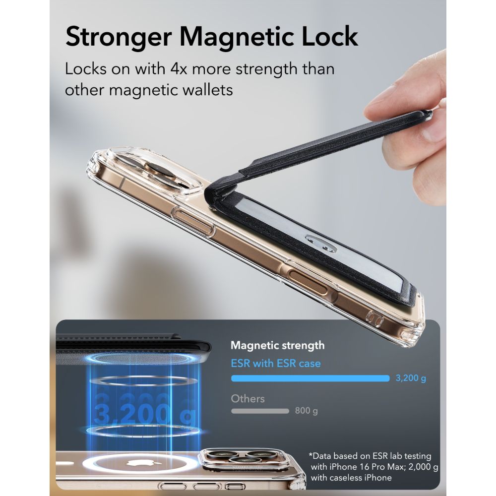 ESR Classic RFID-magnetisk tegnebogsstativ med MagSafe – sort