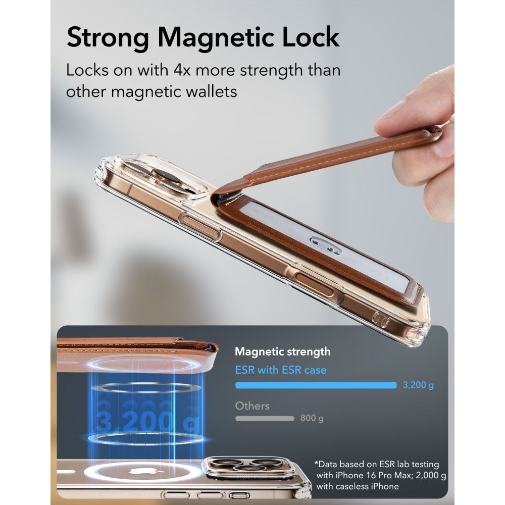 ESR Classic RFID-magnetisk tegnebogsstativ med MagSafe til telefon – brun