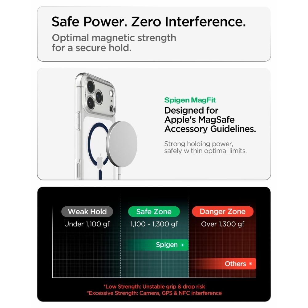 Spigen Ultra Hybrid MagSafe-etui til iPhone 18 Pro / 17 Pro – Klar marineblå