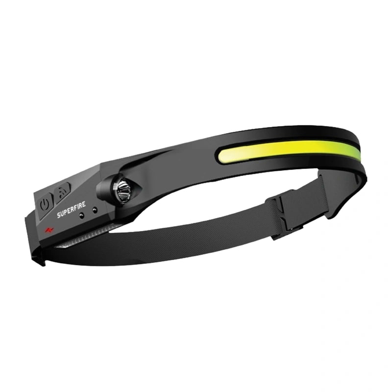 Product Image for SUPERFIRE HL65 430LM USB-C-pandelygte